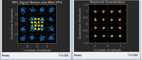 Satellite Communications Assignment3.png